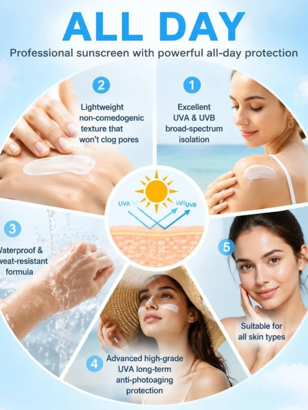 Madagascar Centella Hyalu-Cica Water-Fit Sun Serum, SPF 50, Hydrating
